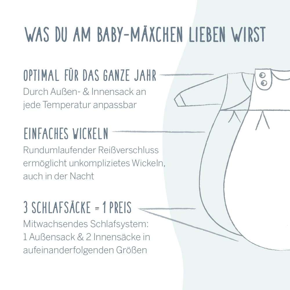 Alvi Baby-Mxchen 3-tlg.- Olifant - 50/56 | Kstenkinderladen Rostock